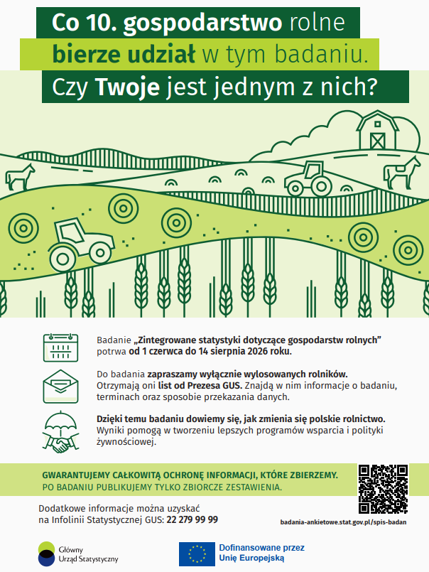 plakat promocyjny badania: Zintegrowane statystyki dotyczące gospodarstw rolnych (R-SGR)