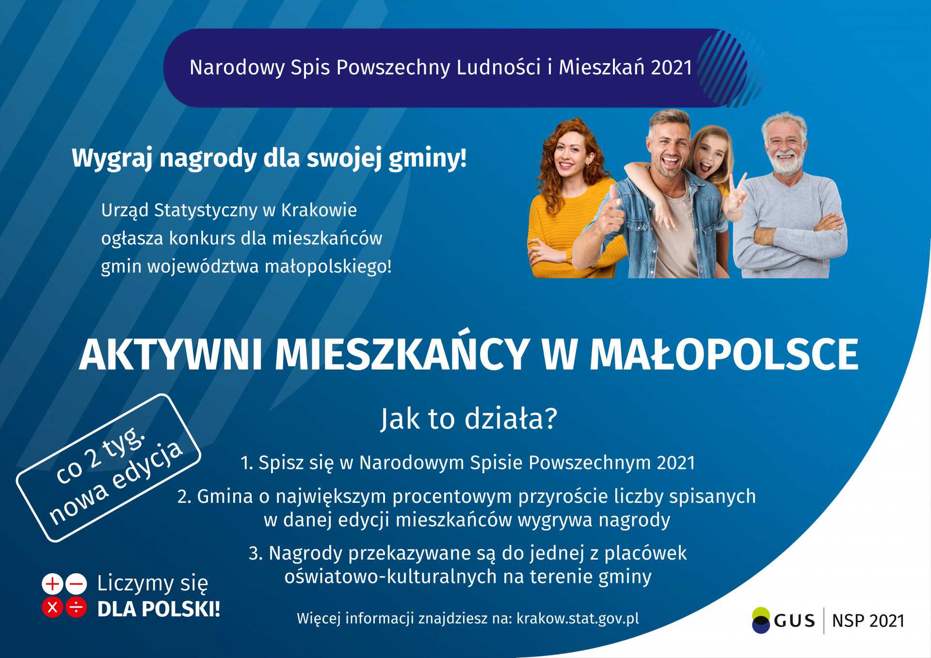 Aktywni mieszkańcy w Małopolsce - Konkurs